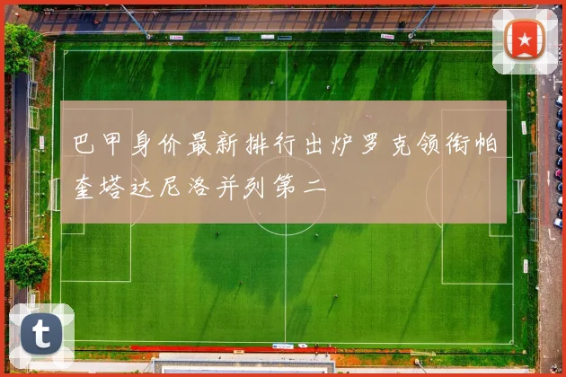 巴甲身价最新排行出炉罗克领衔帕奎塔达尼洛并列第二